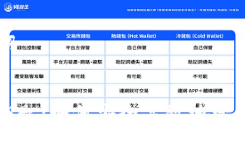 ### 与关键词


钱包共享数字钥匙：如何安全高效地管理你的数字资产