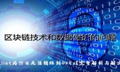 TPWallet为什么无法转账到OKEx？完整解析与解决方