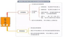 tpwallet最新下载网址及使用指南tpwallet, 下载网址