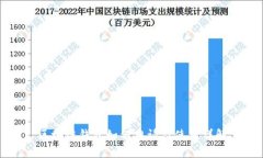 区块链钱包如何申请及使用详解