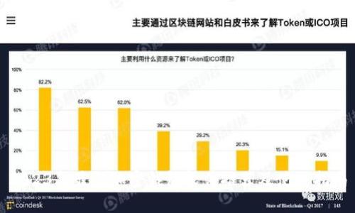 2023年最佳加密钱包软件推荐及使用指南