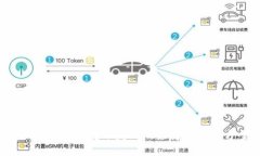 : TP Wallet转账失败的原因及解决方案