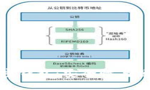 未来去中心化加密钱包：安全性与便利性的完美结合