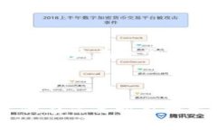 baiotitpwallet密码忘记了怎么办？详解找回方法/b