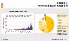 jiaoti如何在 TPWallet 中添加网络 (net) 设置/jiaotiT