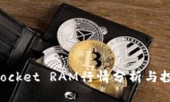 TokenPocket RAM行情分析与投