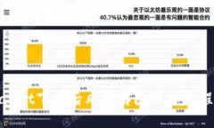 TPWallet下载后风控解除详细