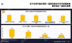 TPWalletSWP交易地址详解：如何安全有效地进行数字