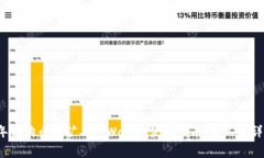 2023年狗狗币挖矿与TPWallet使用指南：旷工费详细