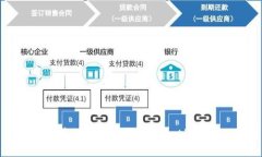 如何安全高效地使用TPWa