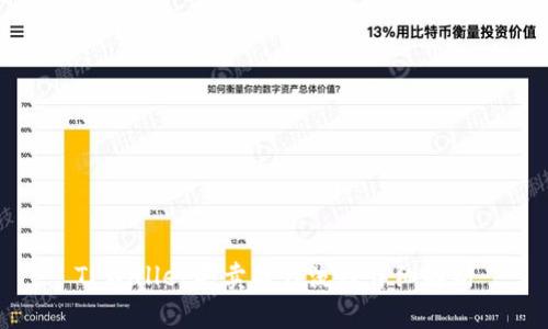 TPWallet买卖操作流程详细解析