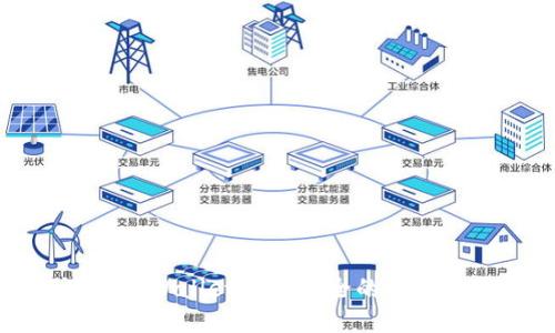 如何使用TPWallet进行安全的数字资产管理