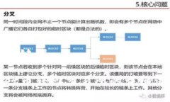 思考和关键词tpwallet币转回