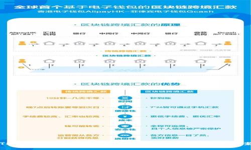 TPWallet：安全便捷的数字资产管理解决方案