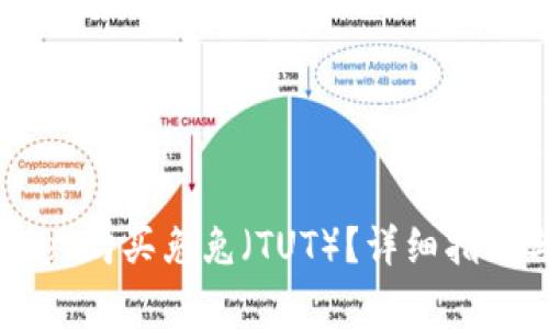 如何通过TPWallet购买兔兔（TUT）？详细指南与常见问题解答