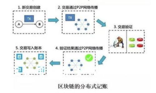 TPWallet苹果版国区使用指南：如何在国区下载和使用TPWallet