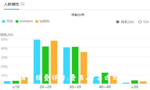 TPWallet BTC交易手续费详解：费用、计算方式及降低手续费的方法