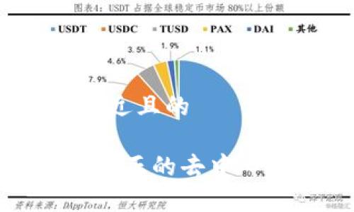 思考一个接近且的

TPWallet：真正的去中心化钱包吗？