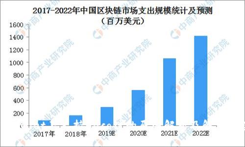 TPWallet不支持Heco链的原因解析及解决方案