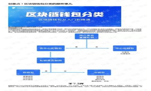 如何在TPWallet中切换地址：详尽指南与常见问题解答