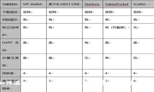 如何在TokenPocket中出售数字货币：详尽指南