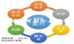 注意：由于TPWallet可能会经