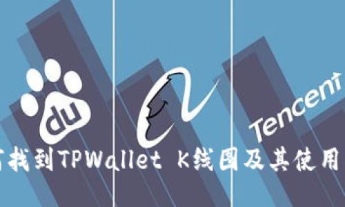 如何找到TPWallet K线图及其使用指南