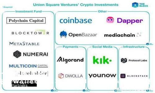 思考一个接近且的
如何将TPWallet与狐狸钱包（MetaMask）关联：详细教程