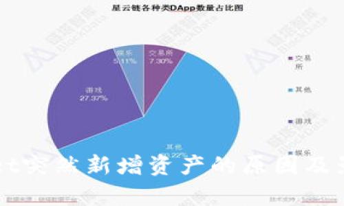 TPWallet突然新增资产的原因及影响分析