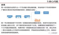 在讨论“TokenPocket是假的吗