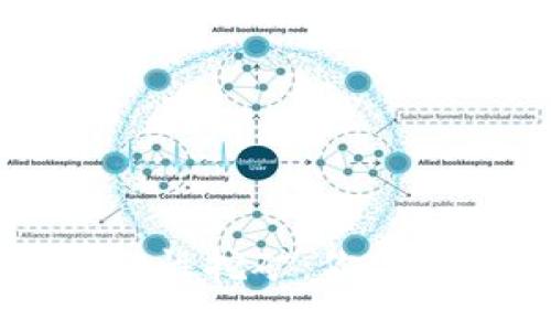 TPWallet流动性挖矿：你需要知道的一切