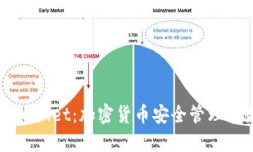 真正的TPWallet：加密货币安全管理的最佳选择