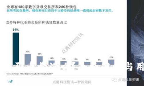 TPWallet买币靠谱么？全面解析与用户指南