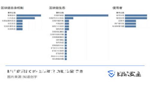 如何通过TPWallet转出Hi链上的USDT：完整指南