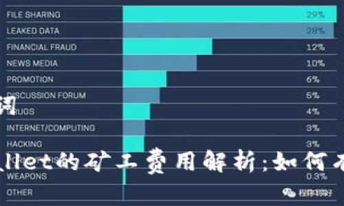 思考和关键词

提币到TPWallet的矿工费用解析：如何有效降低成本