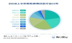 如何在TPWallet上查看数字货