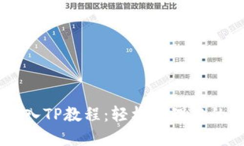 IM钱包导入TP教程：轻松管理您的数字资产