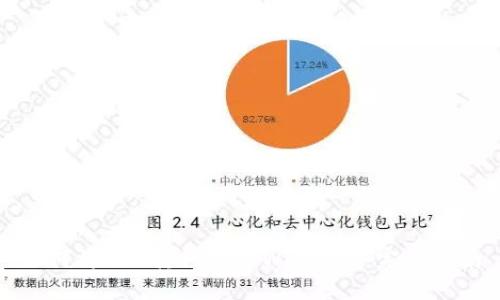 如何将NFT转移到TPWallet? 完整指南