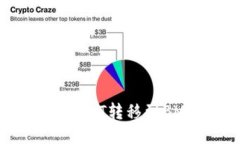 如何将TP Wallet中的USDT转移