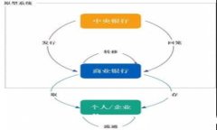   苹果手机无法下载TPWal