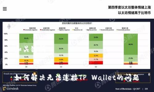 和关键词


如何解决无法连接TP Wallet的问题