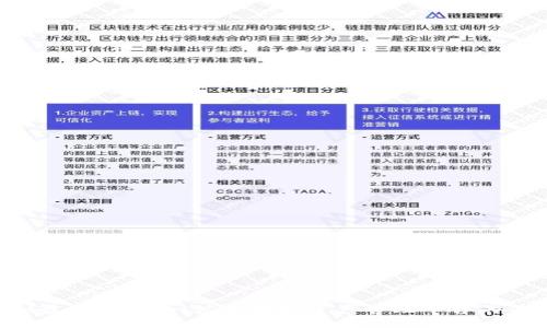 li
    
 TPWallet最新新闻：一站式数字资产管理平台的兴起与未来