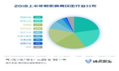 块猫TokenPocket：如何使用和