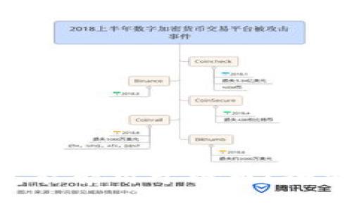 TokenPocket钱包能否用于炒币？全面解析与用户指南