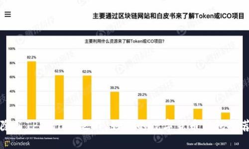 除了TPWallet之外，好用的数字货币钱包推荐