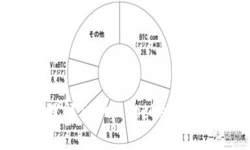 如何管理和理解TokenPocket钱包的权限设置