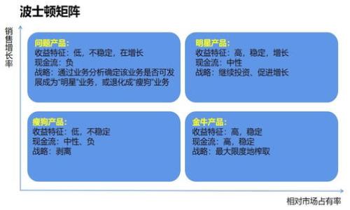 

如何将交易所的USDT转入TPWallet：详细指南