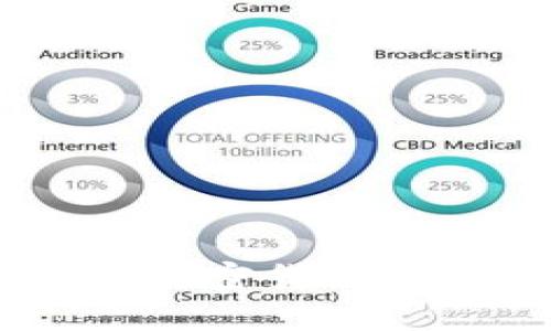 币安与TokenPocket：加密货币钱包的全面对比与分析