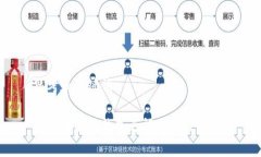 思考和关键词如何在不同钱包之间进行TP互转？