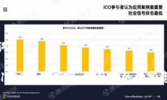 思考与关键词TP Wallet 1.28版本下载：提升您的数字